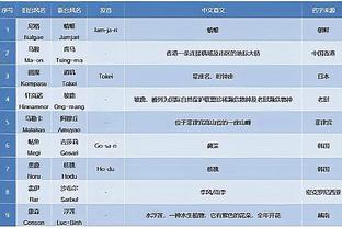 必威精装版网页怎么下载截图2