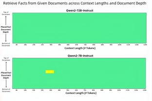 53球！理查利森英超进球数追平贝尔、科斯塔、埃尔南德斯